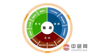 浙江省嘉兴市平湖九龙山航空运动小镇