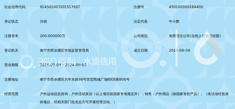 广西驴友之家户外运动策划