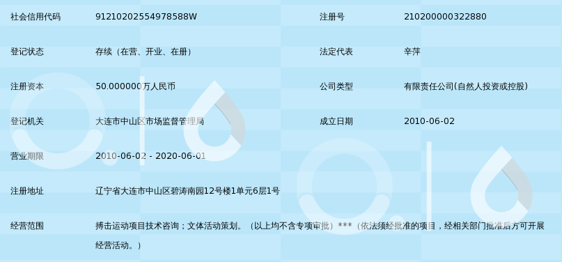 大连市习真搏击俱乐部