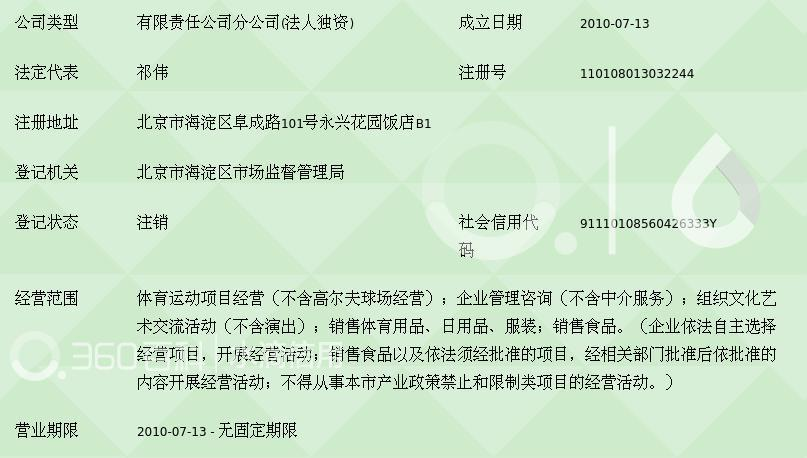 北京浩沙盛世健身服务第二分公司