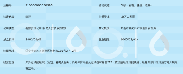 大连大刘户外运动发展_360百科
