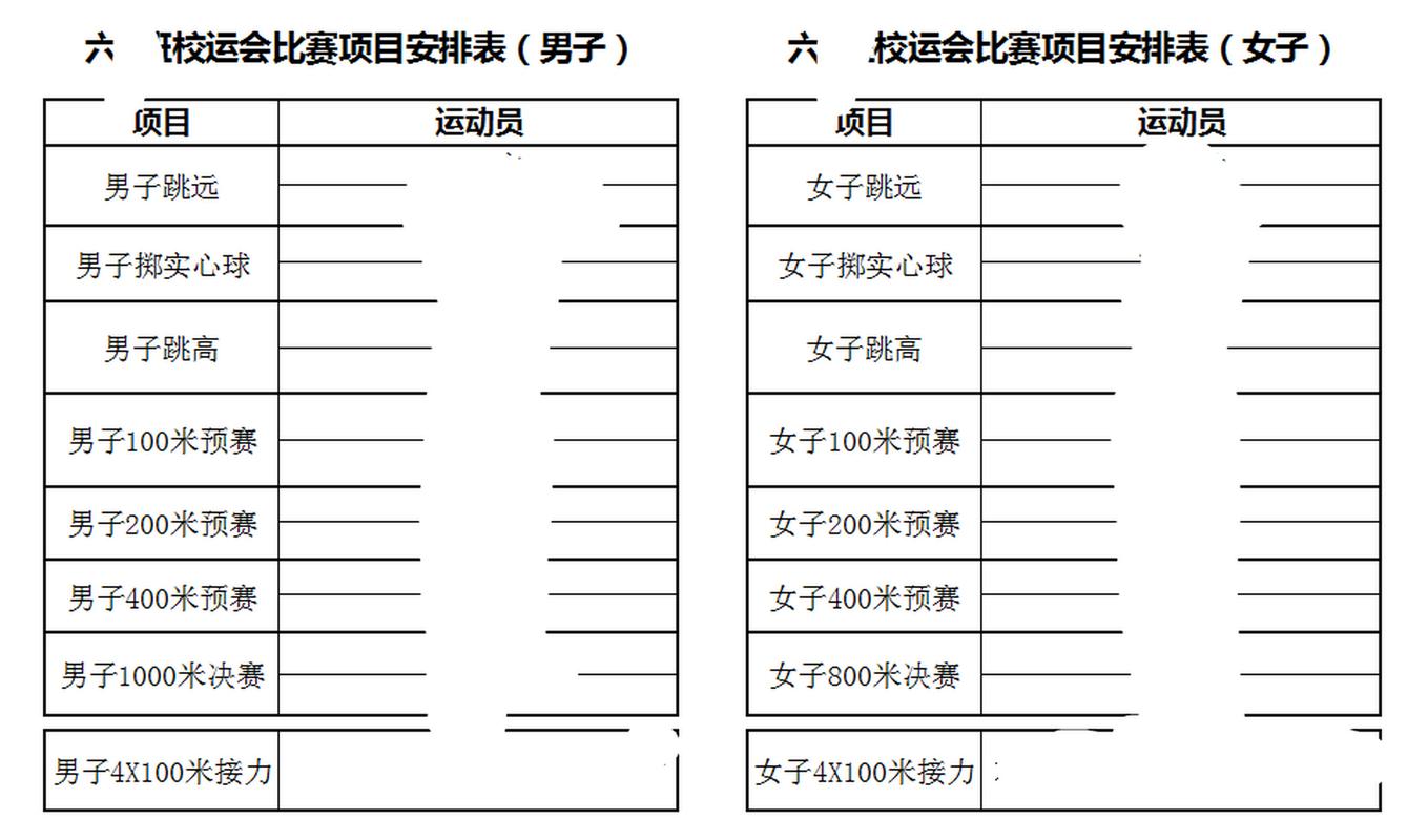 深圳某小学一年一度的学校运动会即将开始!